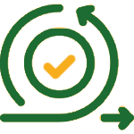 Agilidade e Eficiência